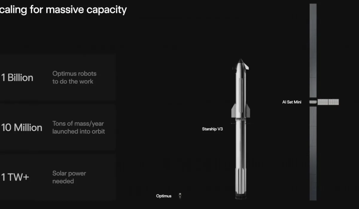 Скриншот из официальной презентации на Ютуб